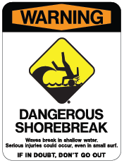 Dangerous Shorebreak Sign